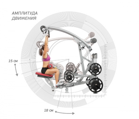 Тяга сверху HOIST RPL-5201 матовый черный/черный