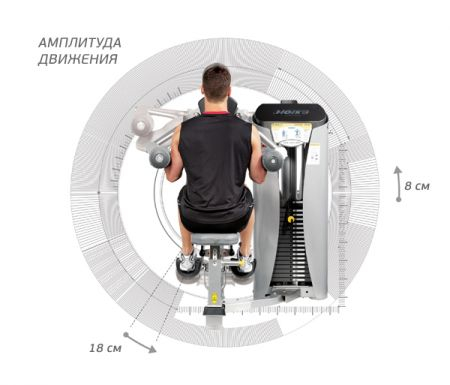 Дельтовидные сидя HOIST ROC-IT RS-1502 матовый черный