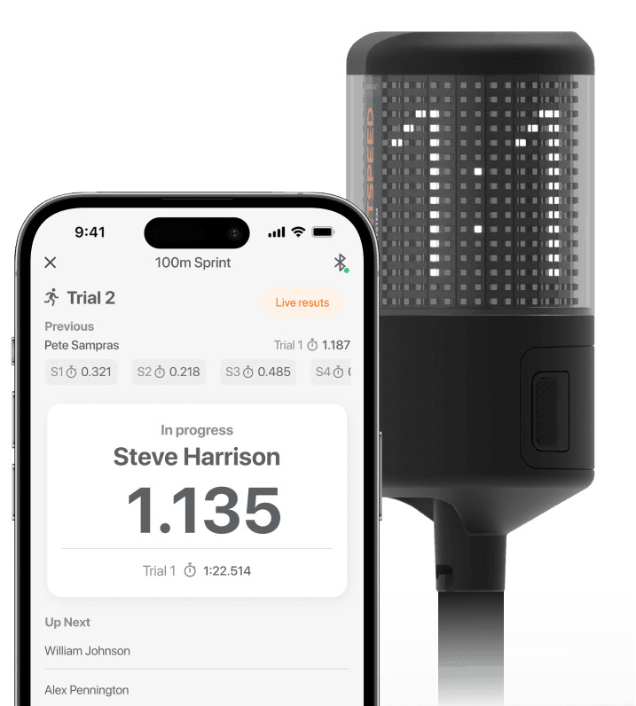 Smartspeed Plus (3).jpg Smartspeed Plus (3).jpg