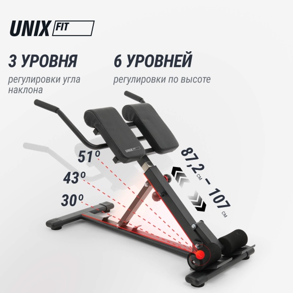 Гиперэкстензия UNIX Fit R-Chair 150G