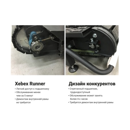 Инерционная беговая дорожка Xebex ACTAR-08