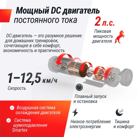 Беговая дорожка UNIX Fit R-230 Плюс / Plus