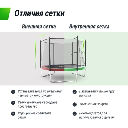 Батут UNIX line Simple 10 ft Color (inside)