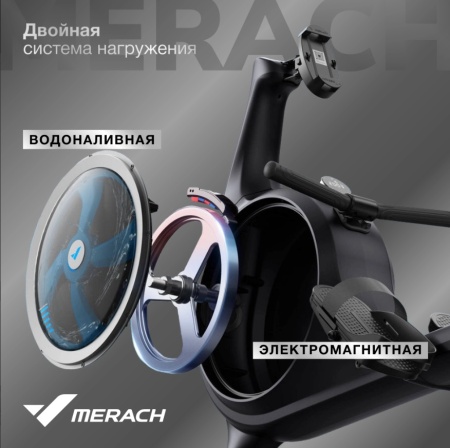 Гребной тренажер домашний MERACH MR-R01