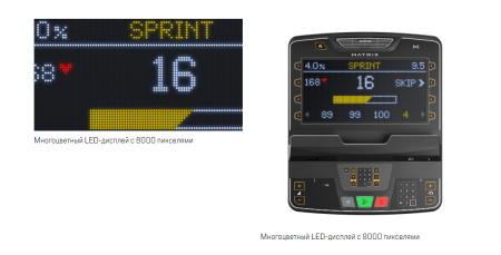 Эллиптический эргометр Matrix Performance с консолью Premium LED
