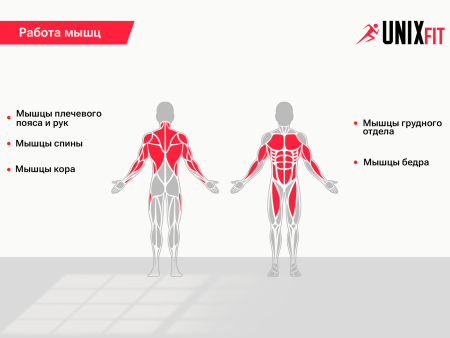 Турник многофункциональный UNIX Fit для подтягиваний / Pull up 120P