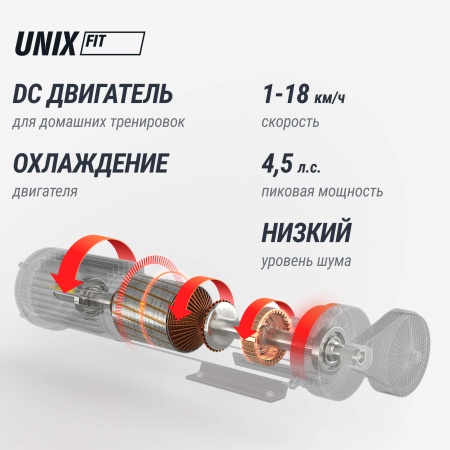 Беговая дорожка UNIXFIT MX-830L