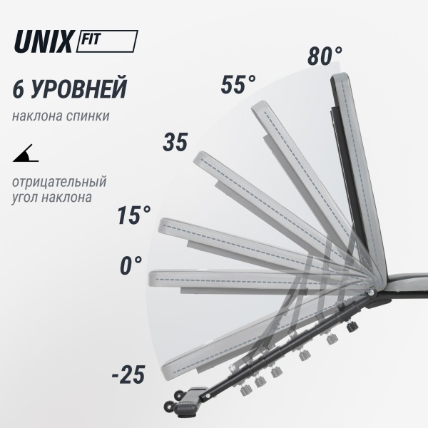 Скамья силовая универсальная UNIX Fit Bench 130
