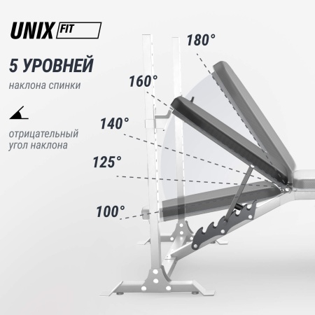 Скамья силовая со стойками UNIX Fit Bench 130DD