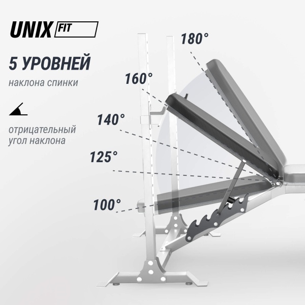 Скамья силовая со стойками UNIX Fit Bench 130DD