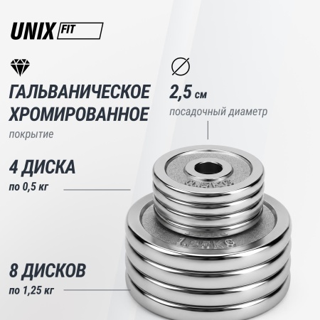 Набор гантелей UNIXFIT в кейсе 15kg