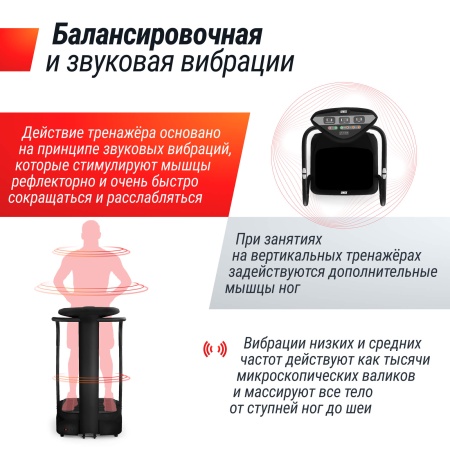 Виброплатформа UNIX Fit вертикальная / Improve 2 in 1 Black