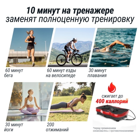 Виброплатформа UNIX Fit усиленная / Intensive 2D Red