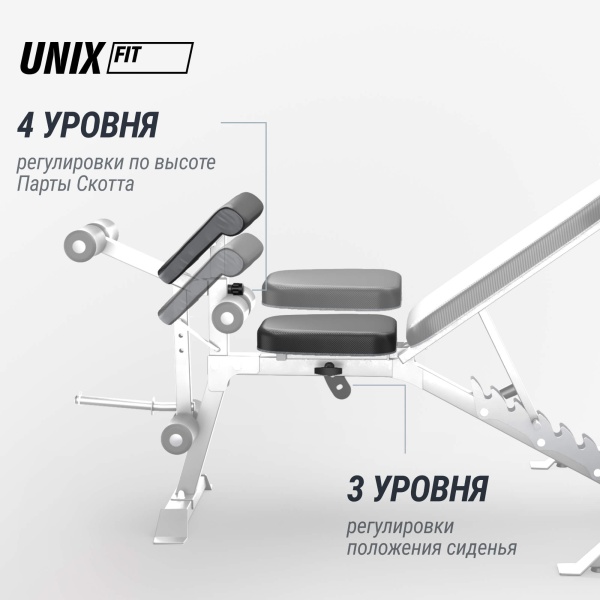 Скамья силовая со стойками UNIX Fit Bench 130DD