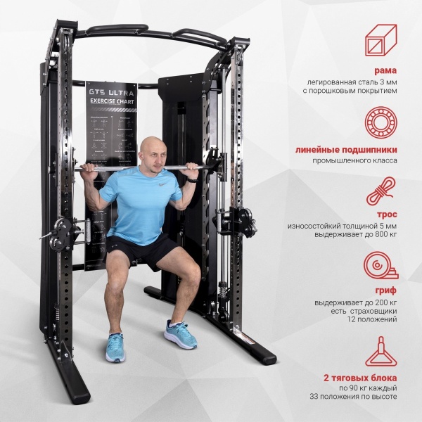 Многофункциональный силовой комплекс (Весовой стек 2*90 кг) Protrain GTS-ULTRA