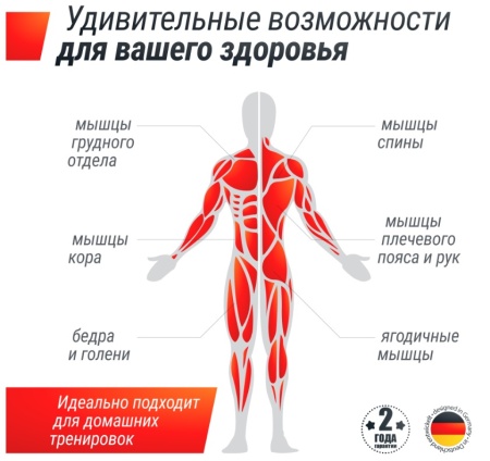 Скамья силовая универсальная UNIX Fit BENCH 4 in 1