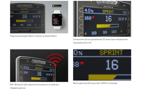 Эллиптический эргометр Matrix Endurance с консолью Premium LED