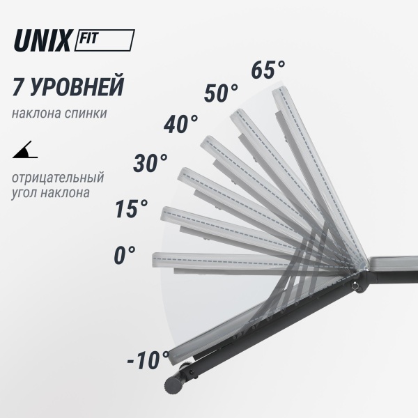 Скамья силовая универсальная UNIX Fit Bench 110