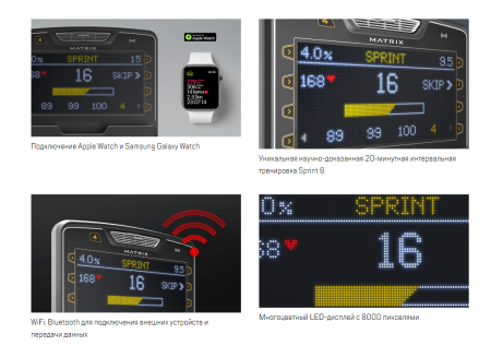Эллиптический эргометр Matrix Lifestyle с консолью Premium LED