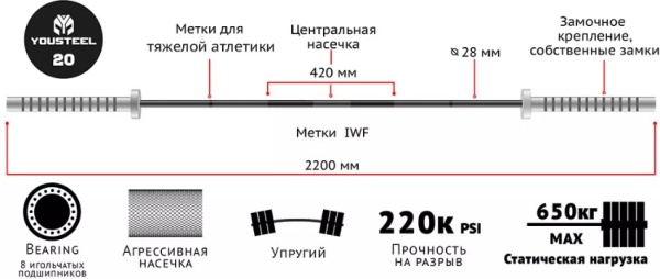 Гриф "Ленинградка" с замками, 20кг