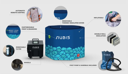 Надувная ванна NUBIS, Ice Bath