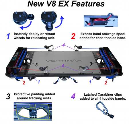Платформа тренировочная VERTIMAX V8 EX (18 метров)