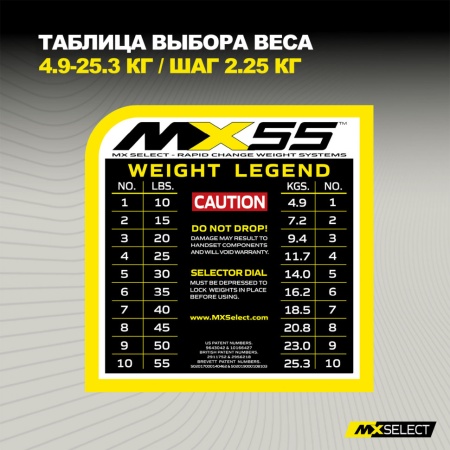 Гантели регулируемые MX Select MX55 EVO, рифленая стальная рукоять, вес 4.9-25.3 кг, 2 шт