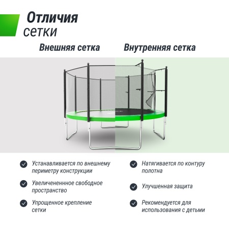 Батут UNIX line Simple 12 ft Green (inside)