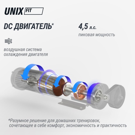 Беговая дорожка UNIXFIT MX-830L