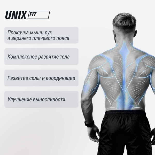 Силовой комплекс UNIX Fit BLOCK MAX