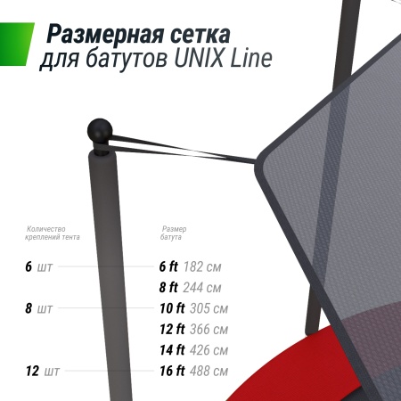 Солнцезащитный тент UNIX Line 12 ft (366 см)