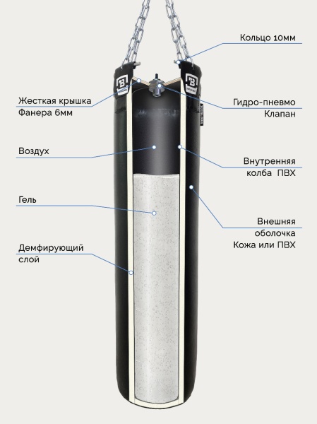 Мешок боксерский гелевый AEROGEL TOTALBOX кожа 35/150/85 кг, кожа