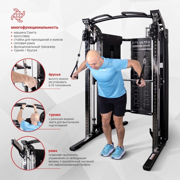 Многофункциональный силовой комплекс (Весовой стек 2*90 кг) Protrain GTS-ULTRA