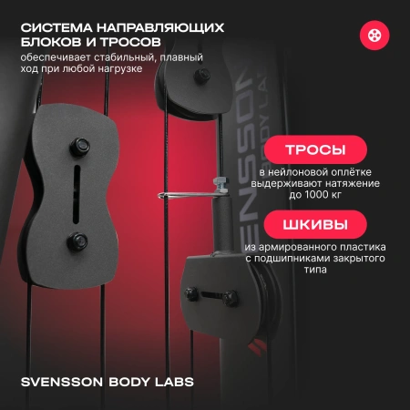 Силовой комплекс полукоммерческий SVENSSON BODY LABS RIGEL PRO