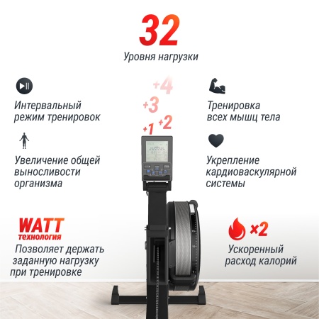 Гребной тренажер UNIX Fit PRO Air Magnetic Rower-X Black