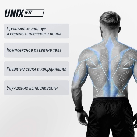 Силовой комплекс UNIX Fit блочный / Block  50