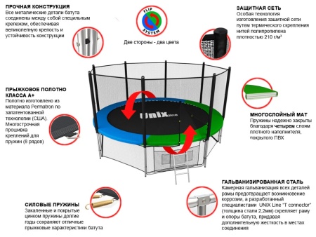 Батут UNIX line Classic 14 ft (outside)