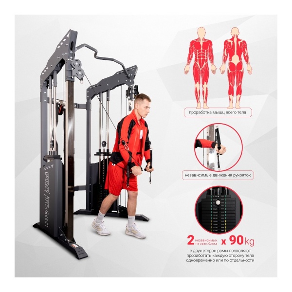 Двойной блок Protrain (Весовой стек 2*90 кг.) PR-FT570