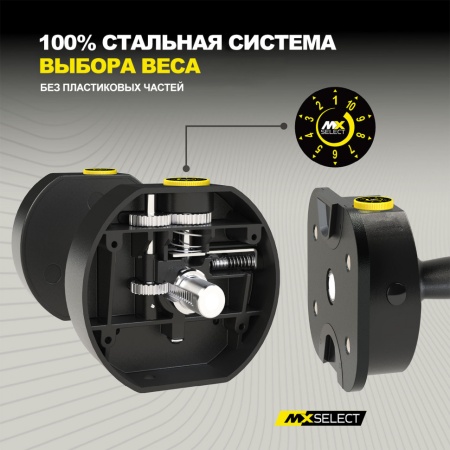 Гантели регулируемые MX Select MX55 EVO, эргономичная прорезиненная рукоять, вес 4.9-25.3 кг, 2 шт