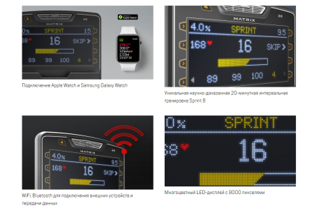 Эллиптический эргометр Matrix Endurance с консолью Premium LED