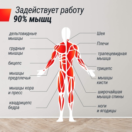 Кроссовер UNIX Fit силовая станция / Station 150 (два блока)
