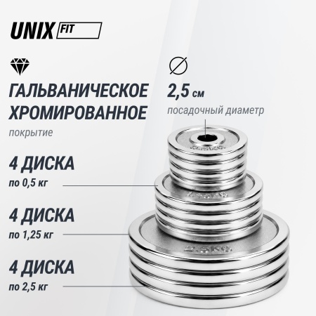 Набор гантелей UNIXFIT в кейсе 20kg