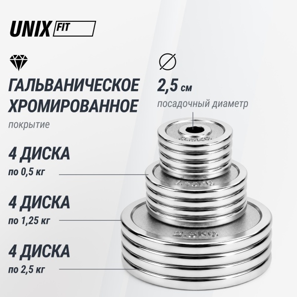Набор гантелей UNIXFIT в кейсе 20kg
