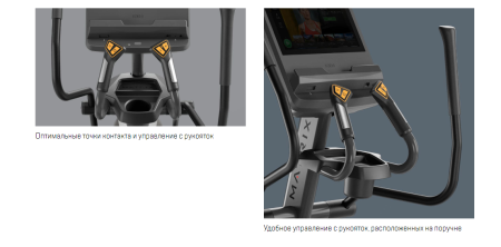 Эллиптический эргометр Matrix Lifestyle с консолью Premium LED