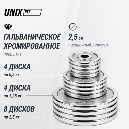 Набор гантелей UNIXFIT в кейсе 30kg