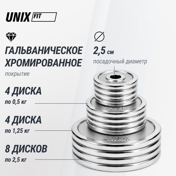 Набор гантелей UNIXFIT в кейсе 30kg