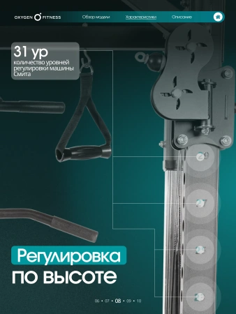 Многофункциональный силовой комплекс с машиной Смита OXYGEN FITNESS TREVIS