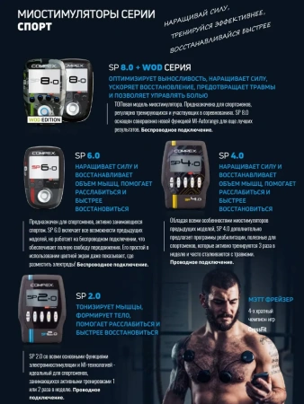 Миостимулятор Compex SP 4.0