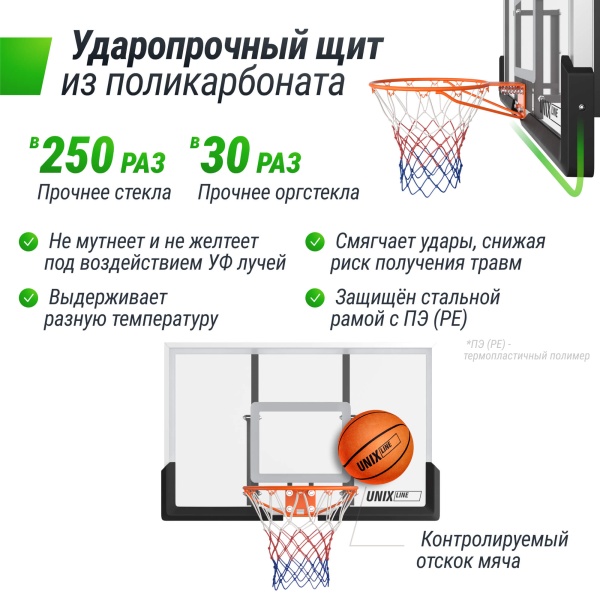 Баскетбольный щит UNIX Line B-Backboard 48"x32" R45